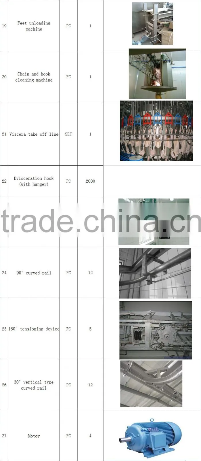 5000 chicken hen per hour chicken slaughtering equipment