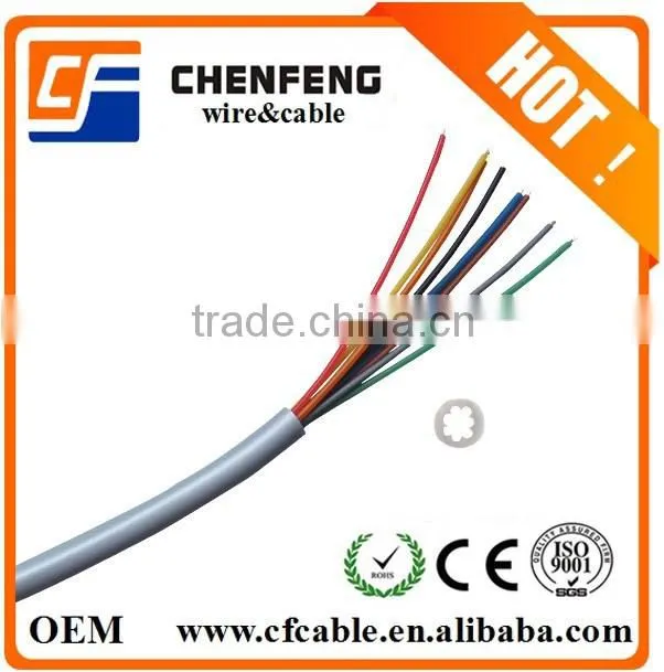 New products for Cat.3 Cheap price cable telephone wire