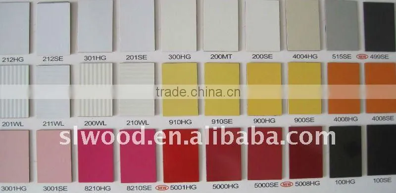 pine core blockboard