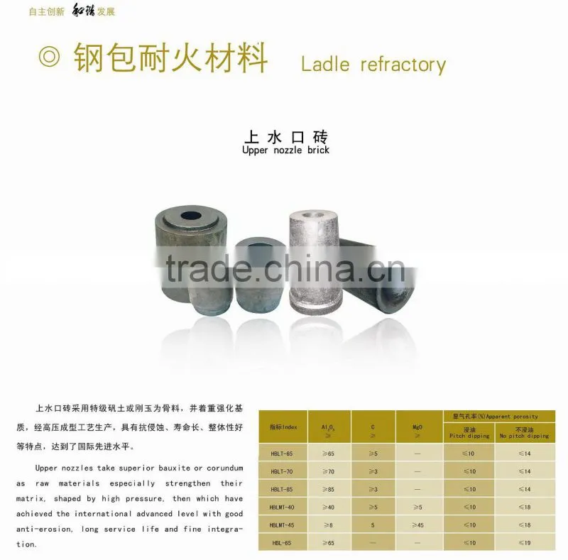 Refractory Brick Porous Plugs for Ladles