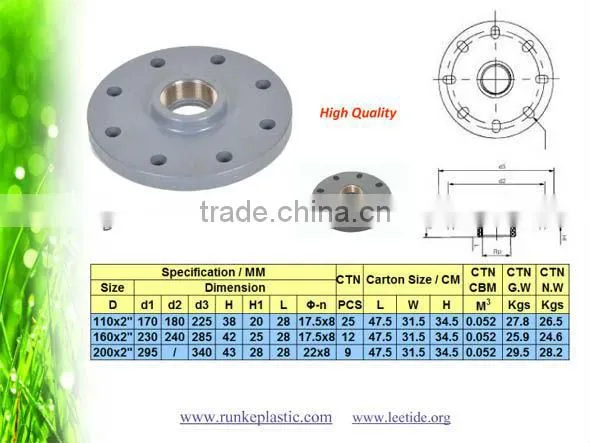 PVC Two Pieces Flange for PVC Butterfly Valve DIN Standard