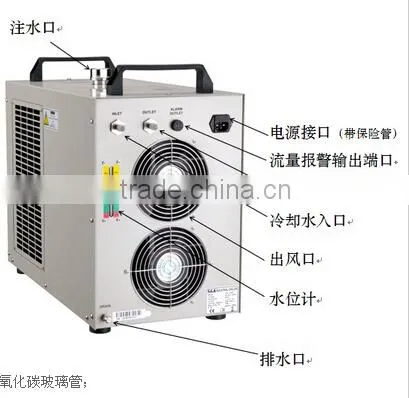 CW5200 water filter system for 100w 150w laser tube