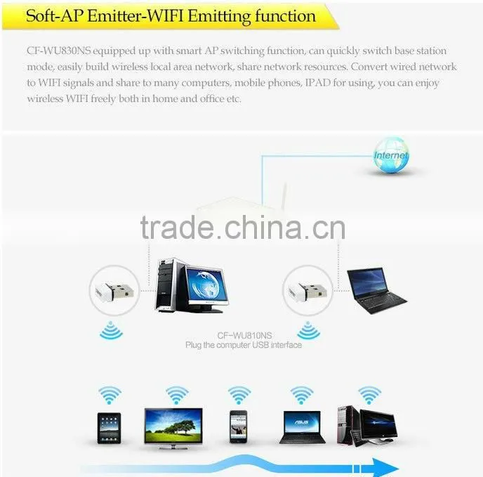 Comfast CF-WU810N Mini 150M USB WiFi Wireless Network Networking Card LAN Adapter Computer Accessories