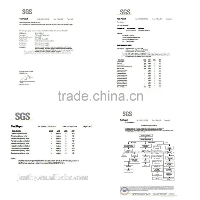 2016 Factory Hot Sale Transparent PVC Film Rolls