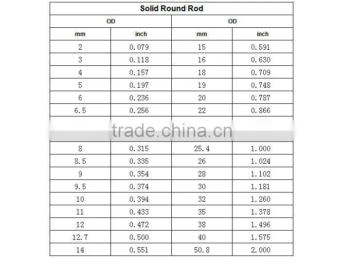 Fiberglass Garden Plant Support,Corrosion Resistant FRP Tree Stake,High Strength,Reasable Prices