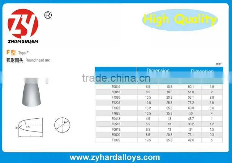 Fissure Rotary tungsten carbide burs dental blank