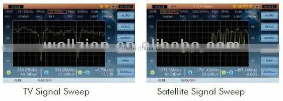 S7000,Satellite Analyzer,TV Analyzer