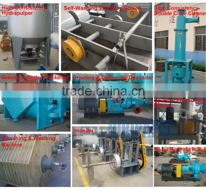 China 1575 1750mm Toilet Tissue Paper Production Line