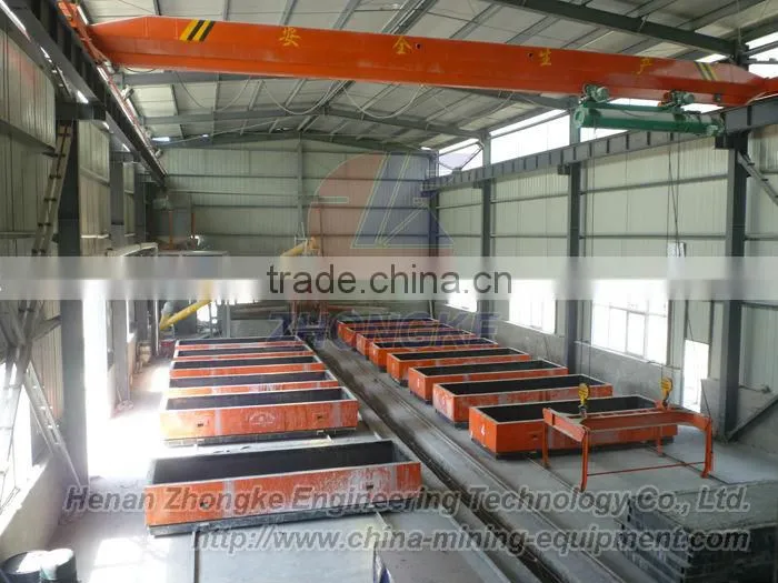 Henan AAC Panel Plant for Sale