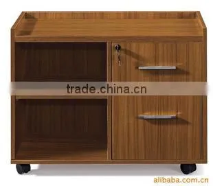 removable cabinet with 2 drawers