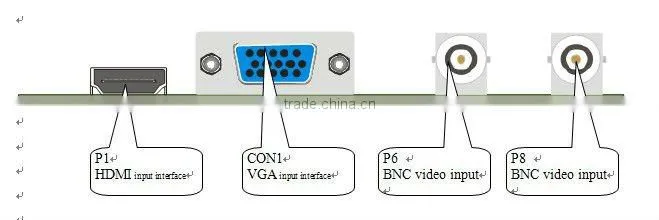 controller hdmi to lvds