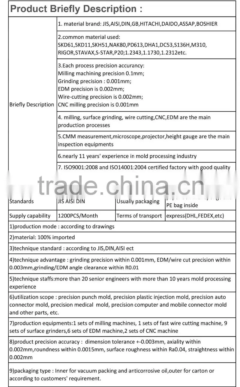 non standard high quality steel and high precision mold/mold parts maker /QITAI offer injection mold/mold components