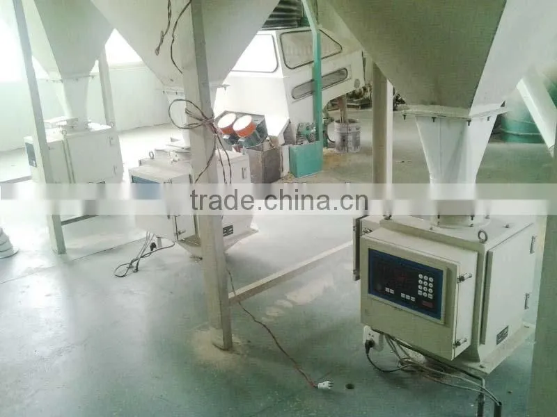 Best sell corn processing machine