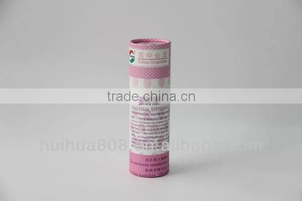 perfume packaging box