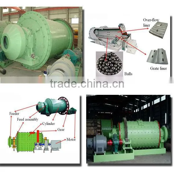 hot sale ball mill ac gear motor price