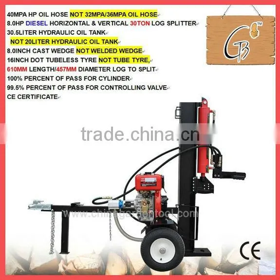 professional hydraulic log splitter