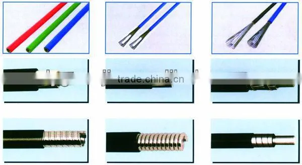 outer casing /conduit for all kinds vehicles use