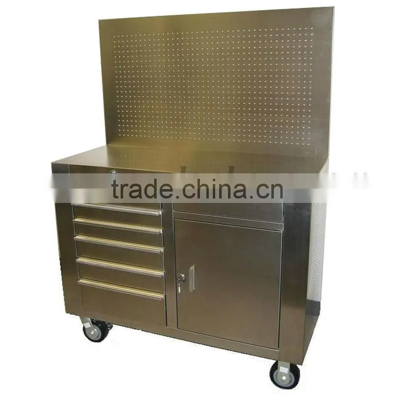 sheet metal for cases