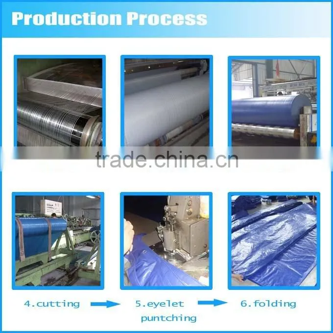PP anti rust fabric rainwer factories tarpaulin, pp sheet in Iran