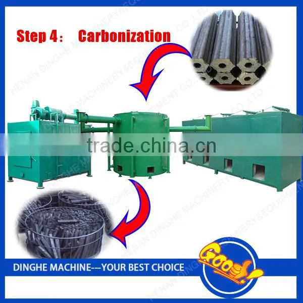Top quality carbon fiber carbonization stove