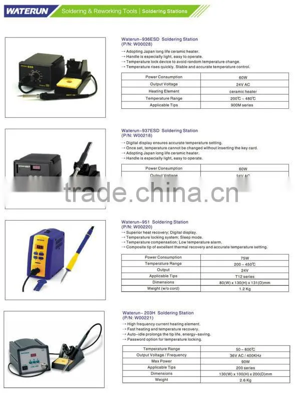 Waterun 203H Induction Soldering Station With Best Price