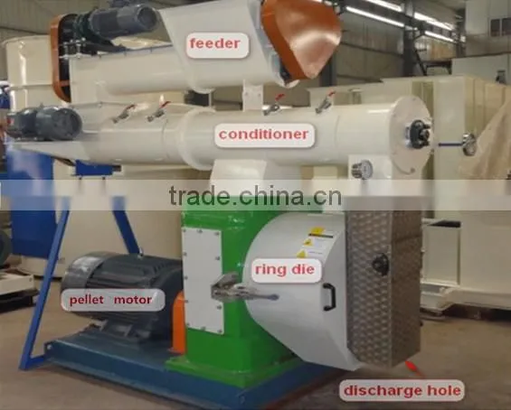 Factory directly competitive Price poultry feed pellet pressing machine