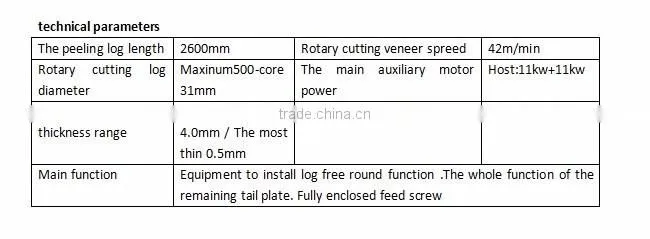 WELLS 11kw rotary cutting machine made in china for India market