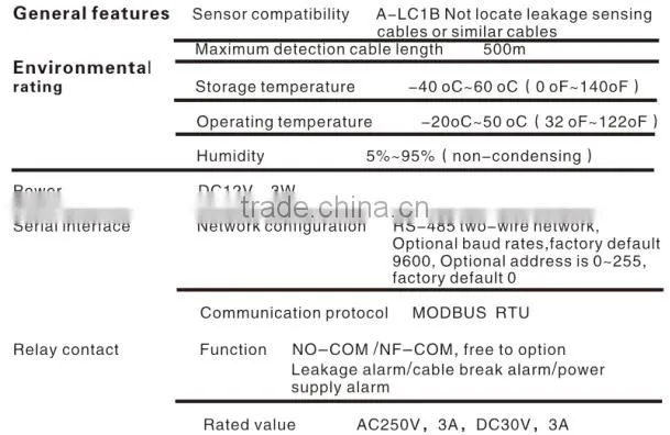 OEM good quality home security devices water leak detecting equipment, water leakage sensor alarm, liquid leak testing machine