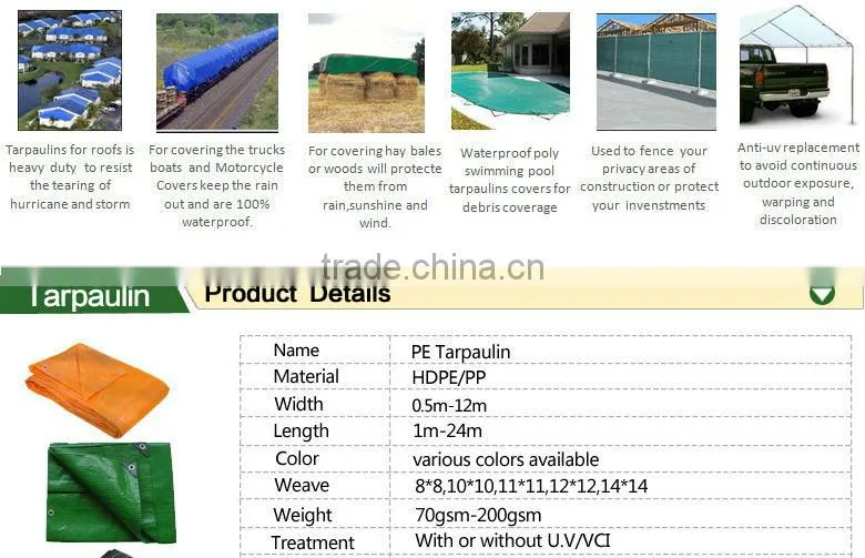 High quality pe/pp tarpaulins sheet material
