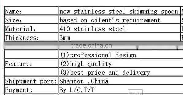 Stainless steel kitchen tool set--Hot pot spoon for promotion using