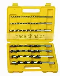 Cable Cutting Tools