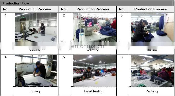 OEM Clean Room Overall ,Antistatic Overalls Working Clothes,Painter Coveralls