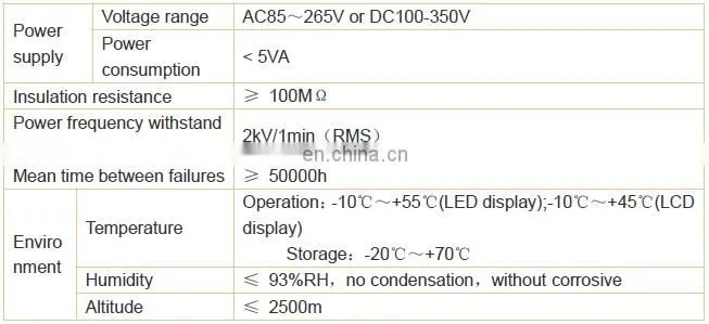 Digital single phase amp meter RS485 communication PZ72L-AI/C LCD display ac current meter