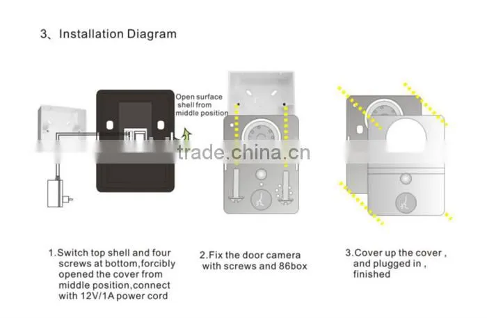 Smash hit video wireless door bell with 110 degree angle lens,supports wifi remote viewing and answering via app on smartphone