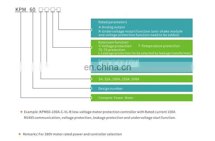 Anti-shaking low voltage motor protector 380V motor protection controller with CT mutual inductor