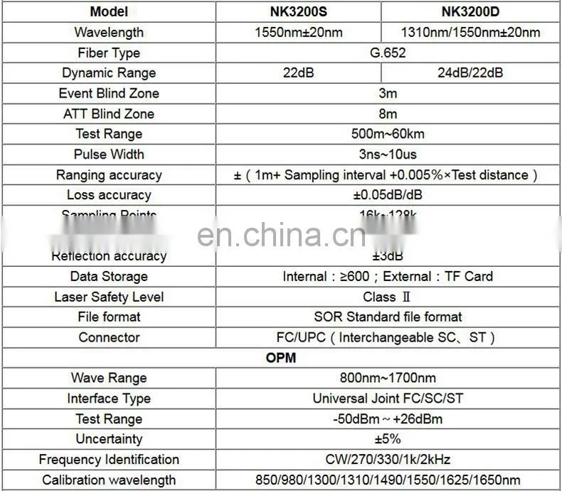 NK3200D 1310nm/1550nm 500m-60km 3.5" LCD Optical Time Domain Reflectometer w/OTDR OPM LS VFL RJ45 Cable