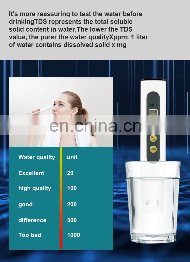 Water Quality Monitor Tester TDS Water Tester Meter For Drinking Water