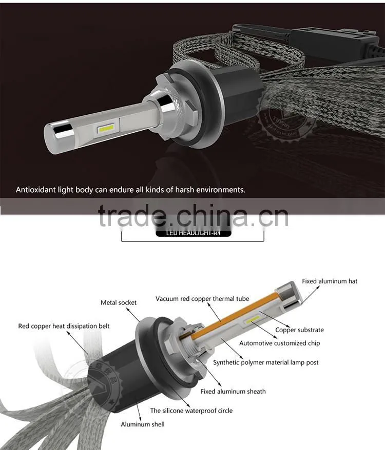2016 Best sell product in america car light h11 led headlight 60w 80w/led auto headlight 7200/9600LM