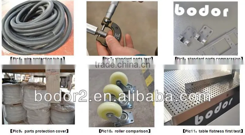 Hot sale!Small Metal Cutting Machine BCL-FT/YT form China Jinan Bodor