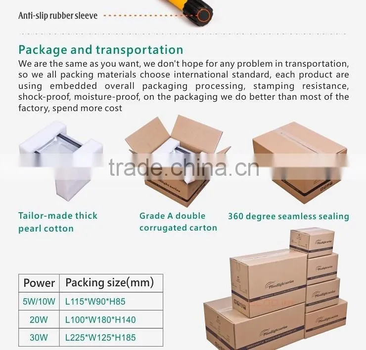 Die Casting Aluminium portable 30W battery China IP65 led rechargeable lights