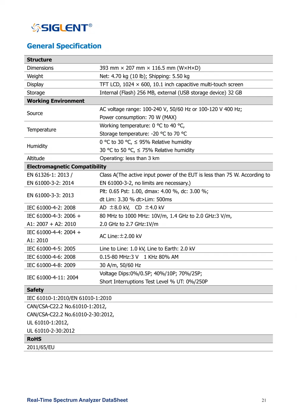23SSA3000X-R_DataSheet_DS0703R_E02G__23