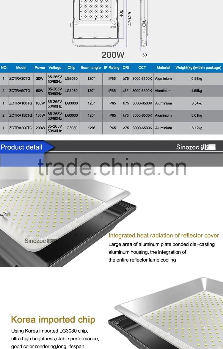 Sinozoc 2016 new hot sale led flood light 30w 50w 100w 150w 200w led flood light
