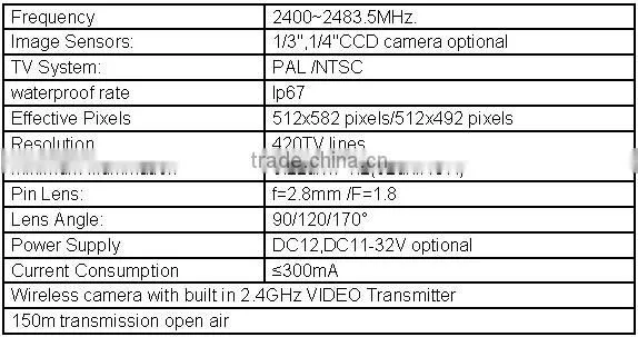 2.4Ghz digital wireless car camera system with DVR recording, QUAD function, provide stable, confidential signal