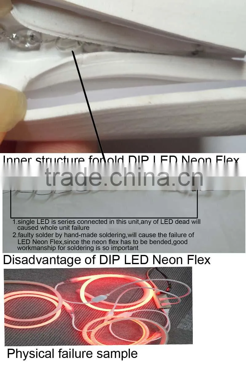 IP65 12V LED Neon Flex