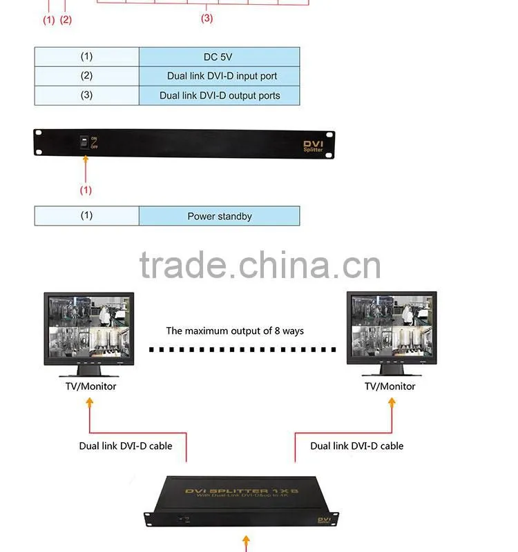 DVI splitter 1x8 dual-link 1 to 8 dvi splitter support 4K