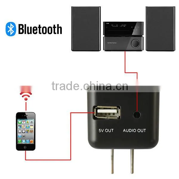 HiFi Stereo Wireless Bluetooth Audio Music Transmitter Receiver with Wall Charger