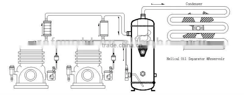 BLR/AW&BLR/AF SEALED AND FLANGED OIL SEPARATOR FOR REFRIGERATION