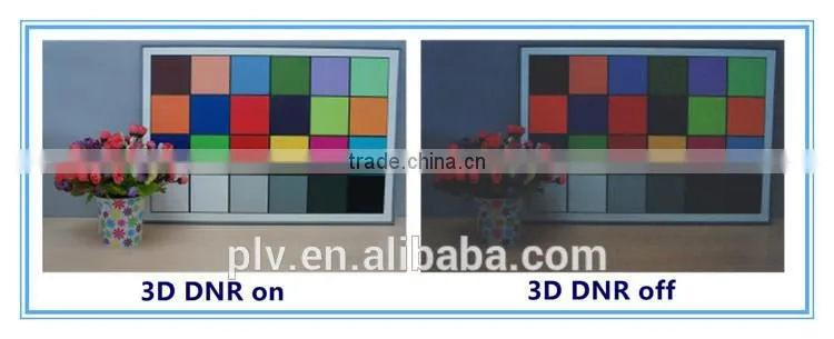 Hot new product on China market 720p 1/4'' CMOS Image Sensor network cctv security ip cam