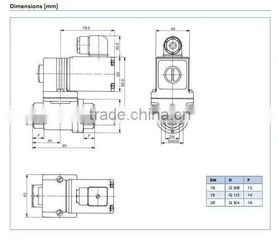 low price solenoid valve