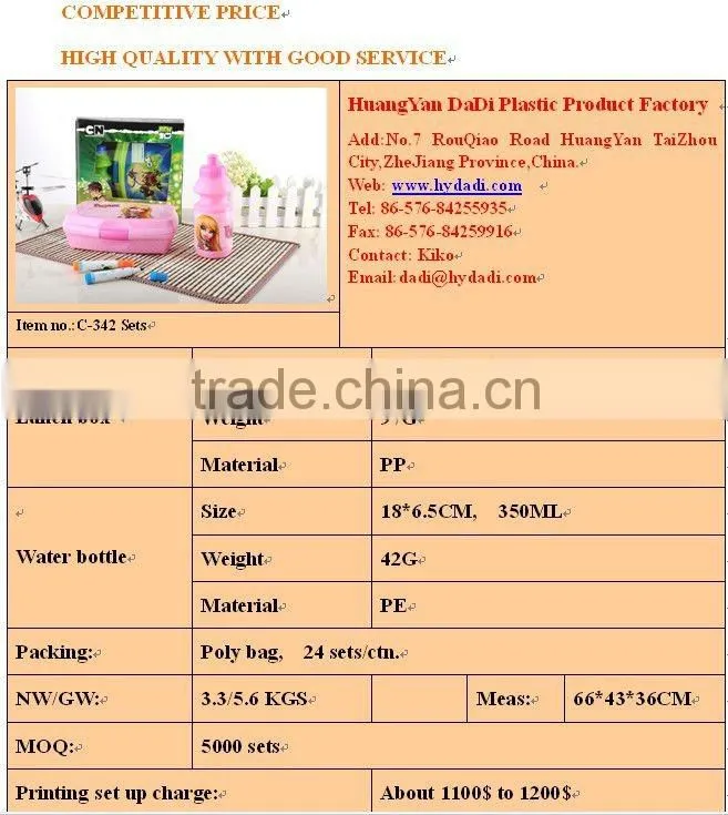 Manufacturer directly supply water bottle with lunch box